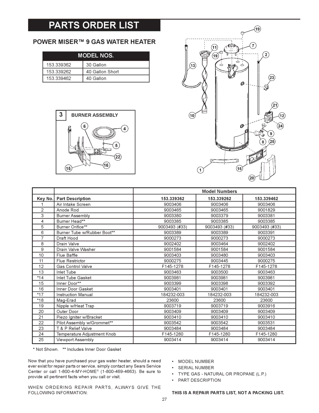 Kenmore 153.33968, 153.339562, 153.33964, 153.339762, 153.339962, 153.339161, 153.339362, 153.339462, 153.339262 Parts Order List 