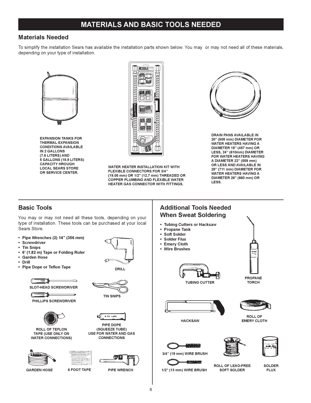 Kenmore 153.339362 Materials and Basic Tools Needed, Materials Needed, Additional Tools Needed When Sweat Soldering 