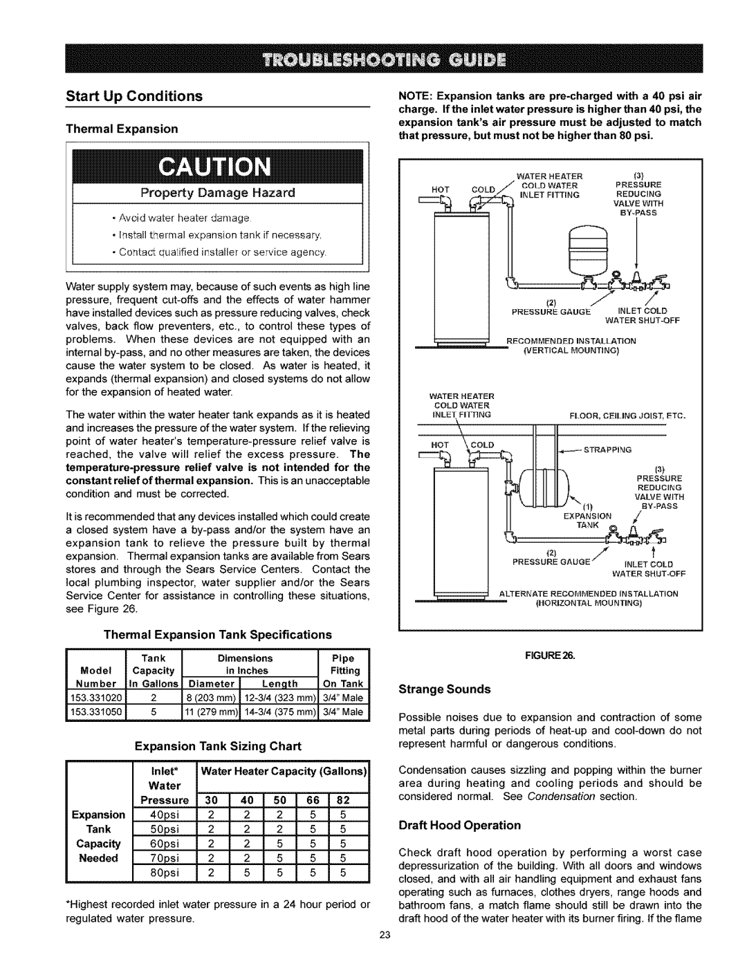 Kenmore 153.33946, 153.33996 Start Up Conditions, Thermal Expansion, Inlet* Water Heater Capacity Ganons Pressure 