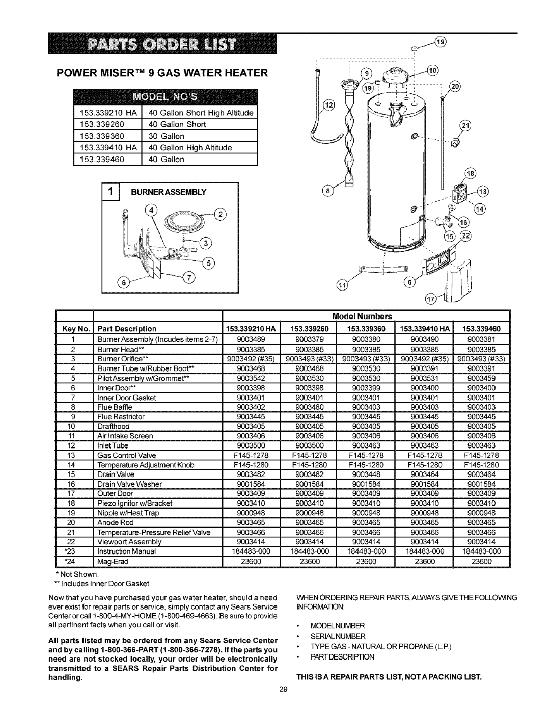 Kenmore 153.33976, 153.33996, 153.33956, 153.33926, 153.339511 HA, 153.33946 Burnerassembly, Model Numbers Part Description 