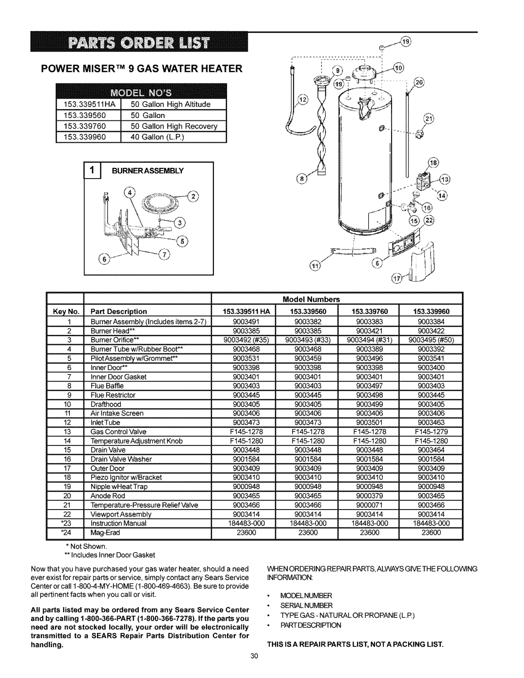 Kenmore 153.33926 153.339560 153.339760, Information, By calling 1-800-366-PART 1-800-366-7278. If the parts you 