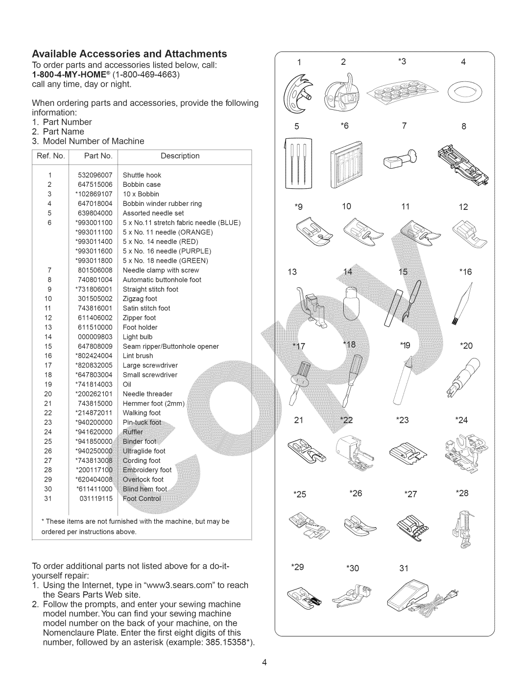 Kenmore 15358 owner manual Available Accessories and Attachments, Ref. No 