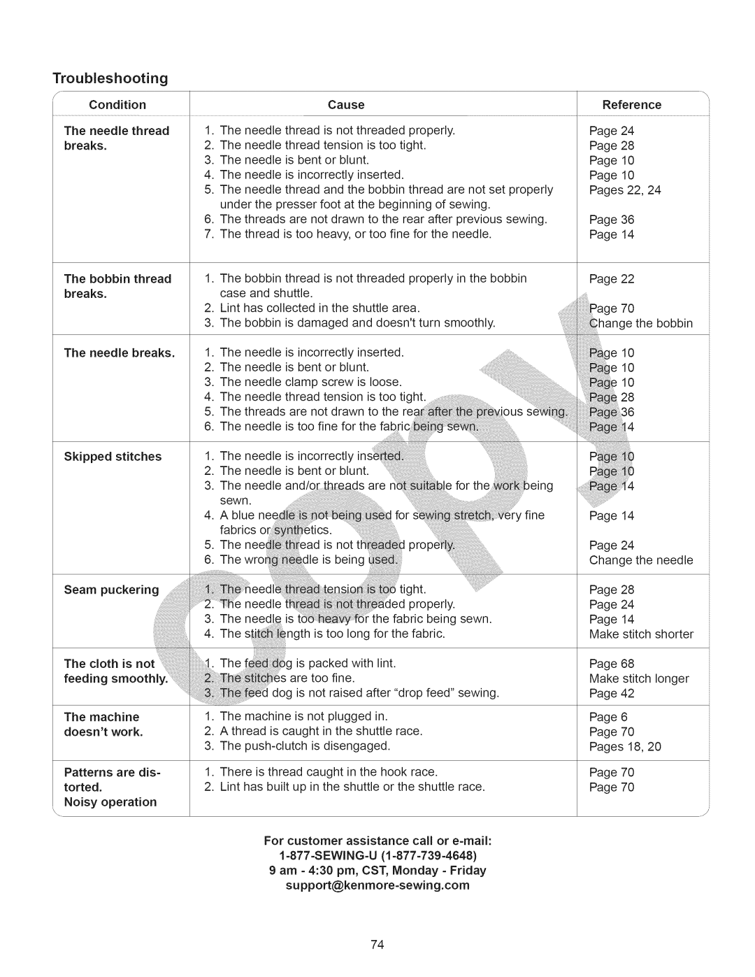 Kenmore 15358 owner manual Troubleshooting, Skipped stitches 