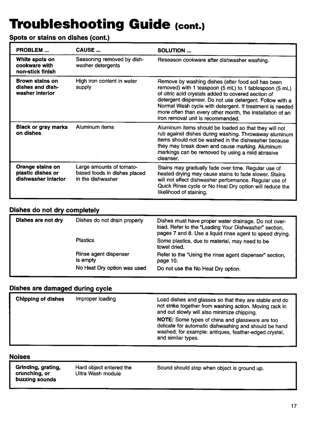 Kenmore 15592, 15595 manual Spots or stains on dishes, Noises 