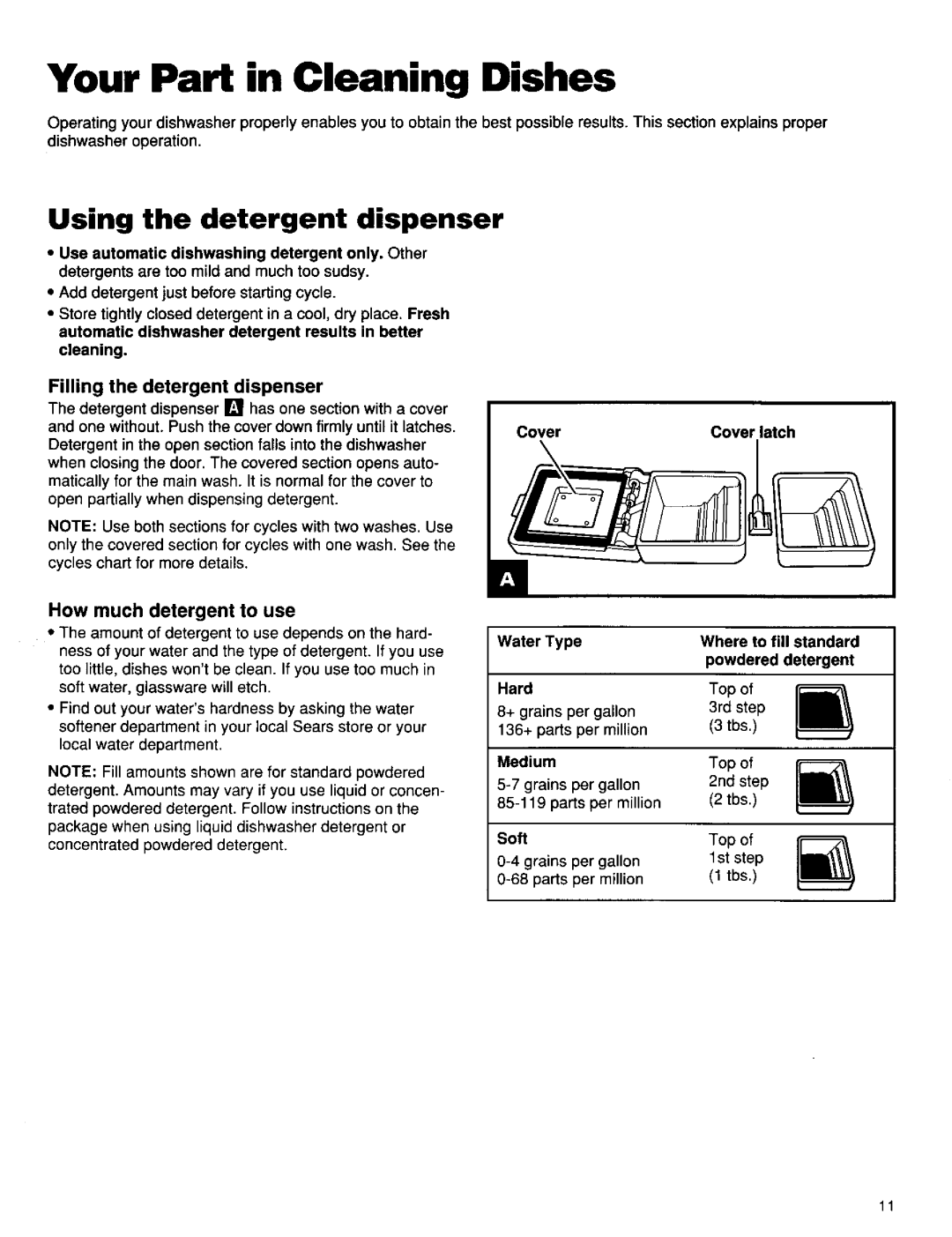 Kenmore 15835 Your Part in Cleaning Dishes, Using the detergent dispenser, Filling Detergent Dispenser, Cover Cover latch 