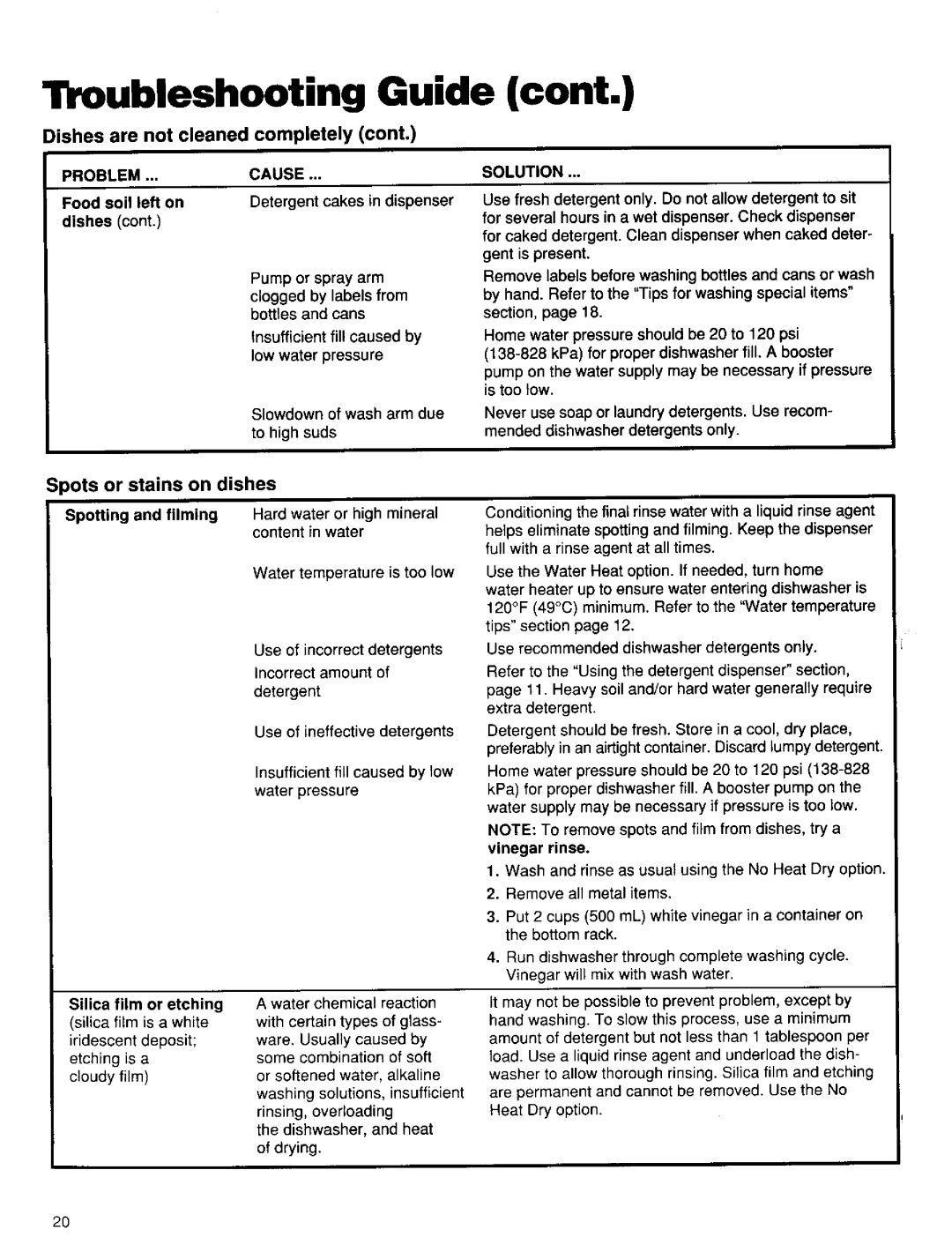 Kenmore 15835, 15831, 15838 manual Dishes are not cleaned completely, Spots or stains on dishes, Food soil left on dishes 