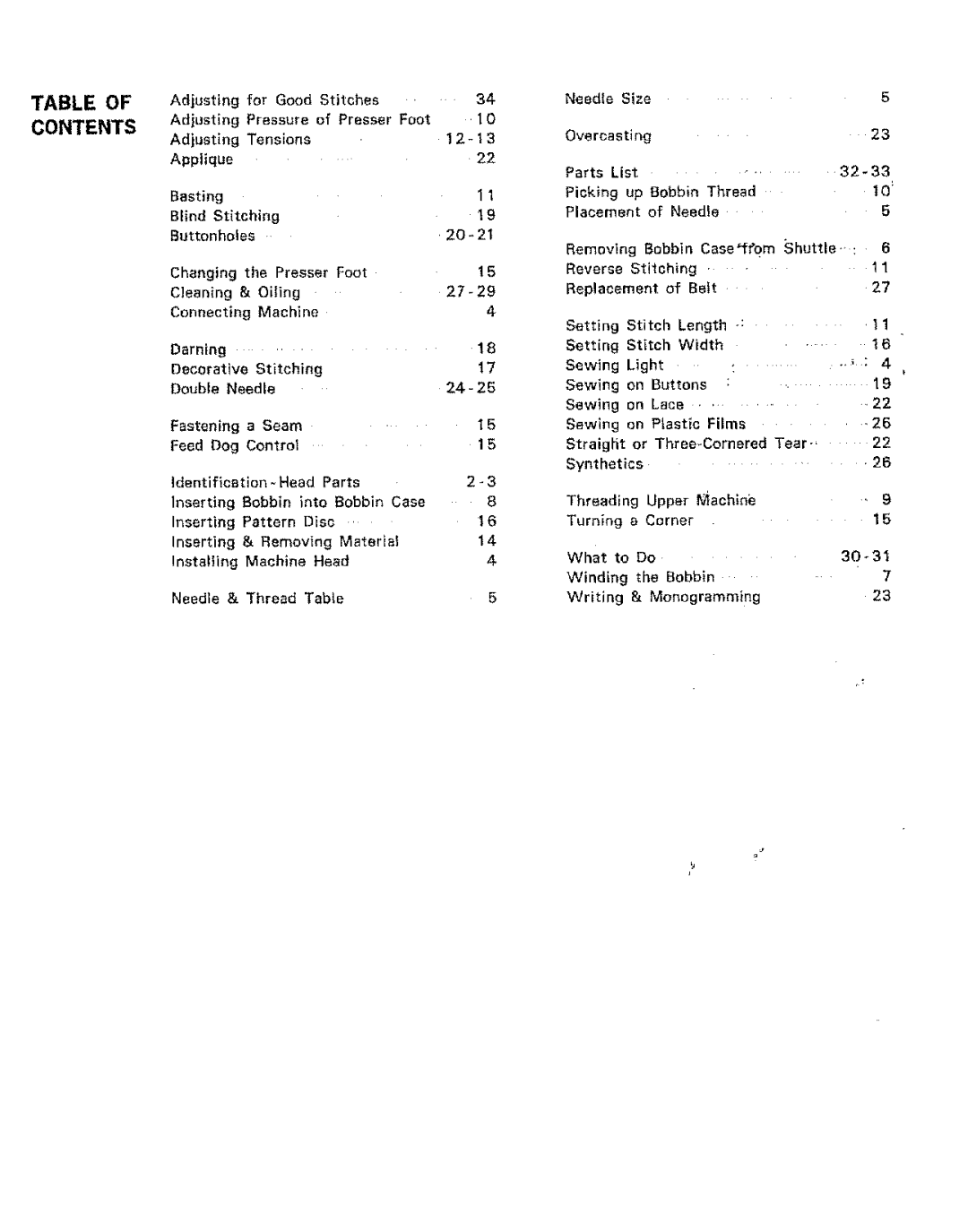 Kenmore 15/I649 manual Contents 