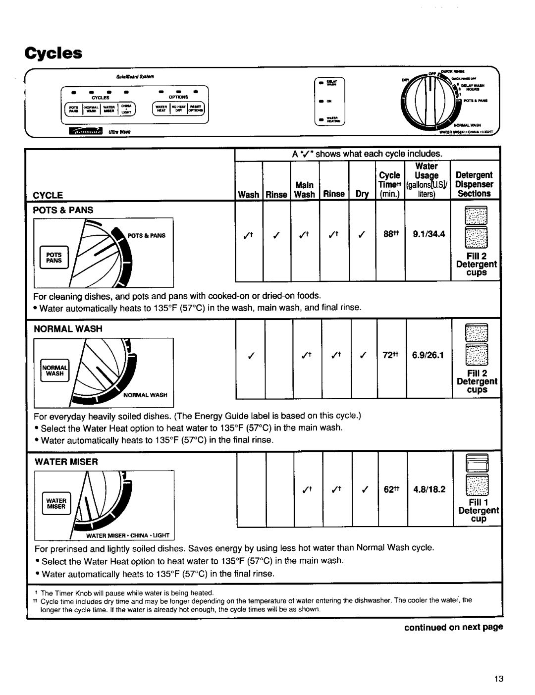 Kenmore 15791, 16795, 15795, 15798, 16798, 16791 manual Cycles, Cycle Pots & Pans, Normal Wash, Water Miser 