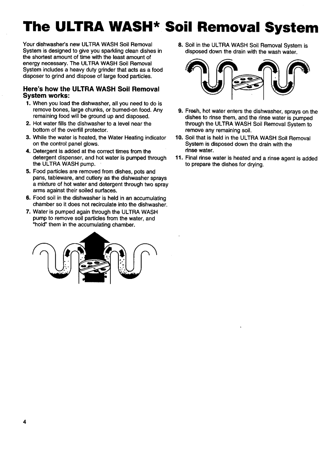 Kenmore 15808, 16808, 17801, 16805, 17805, 15850, 15801, 17808, 16801 manual Ultra WASH* Soil Removal System, System works 