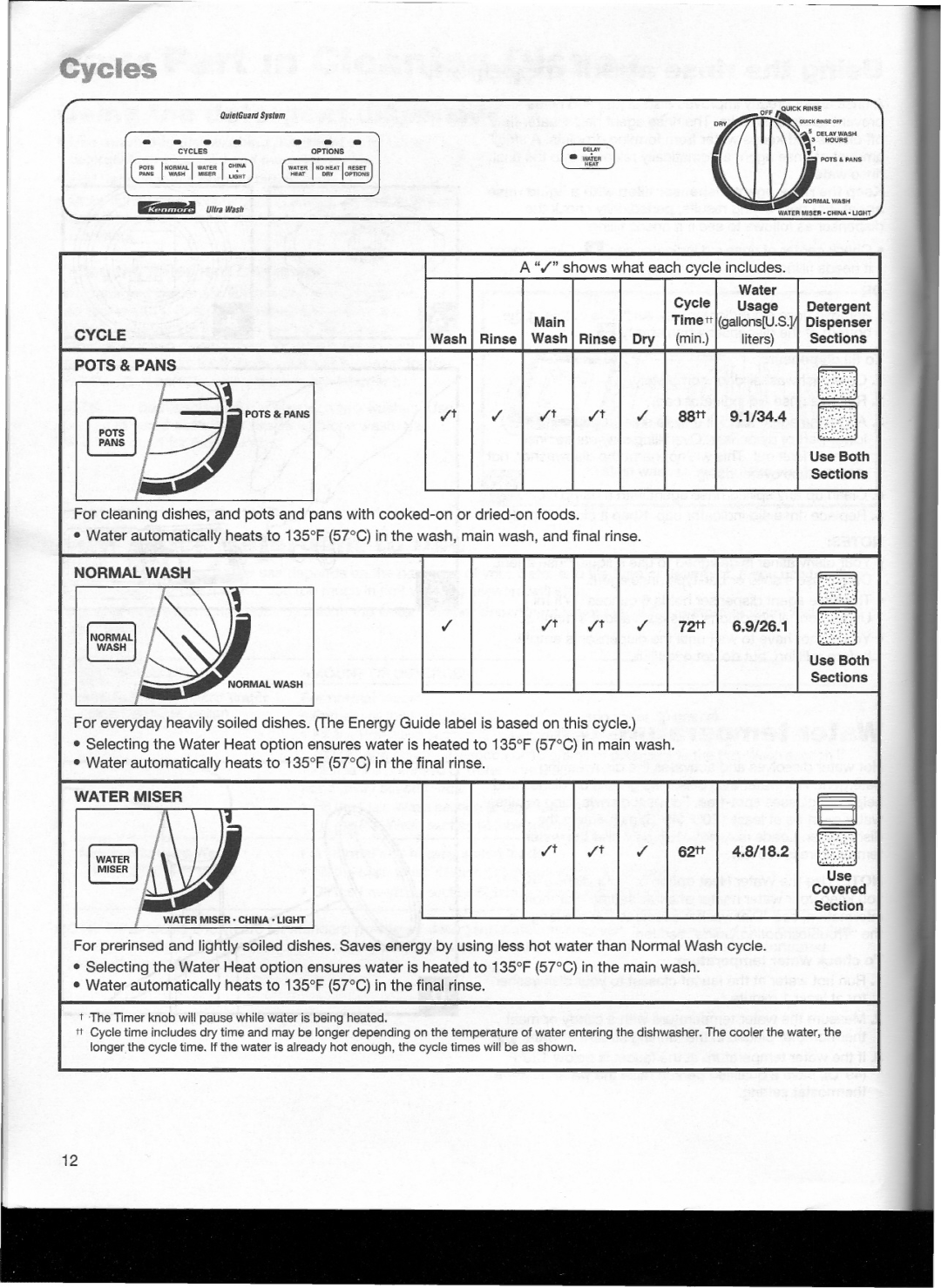 Kenmore 15705, 17705, 16708, 17701, 16705, 17708, 16701, 15701, 15708 manual 