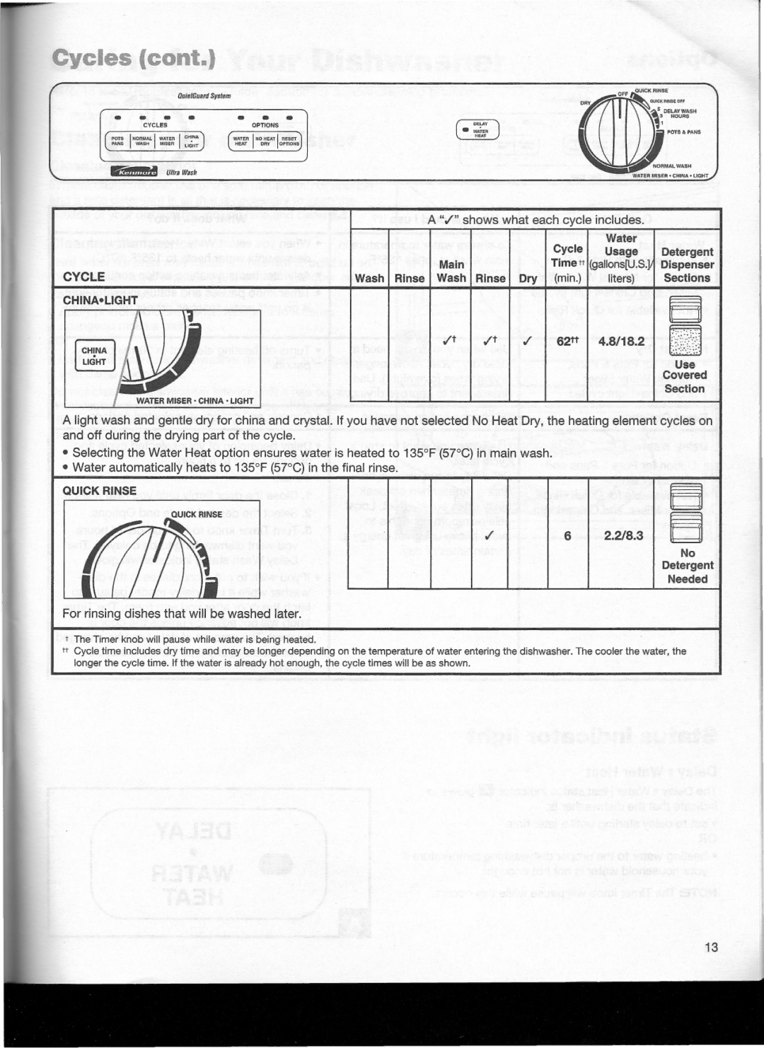 Kenmore 17708, 17705, 16708, 17701, 16705, 15705, 16701, 15701, 15708 manual 