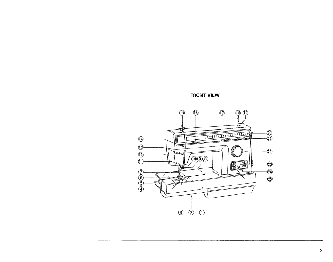 Kenmore 1791 manual Frontview 