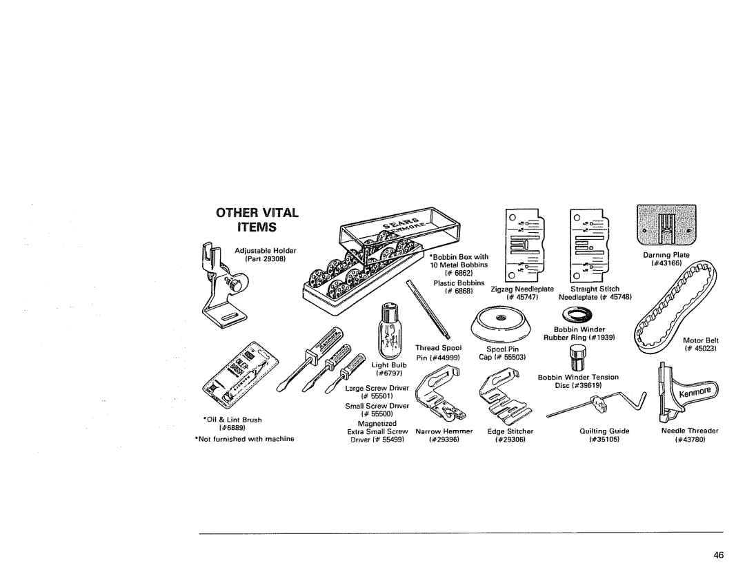 Kenmore 1791 manual Other Vital, Items 