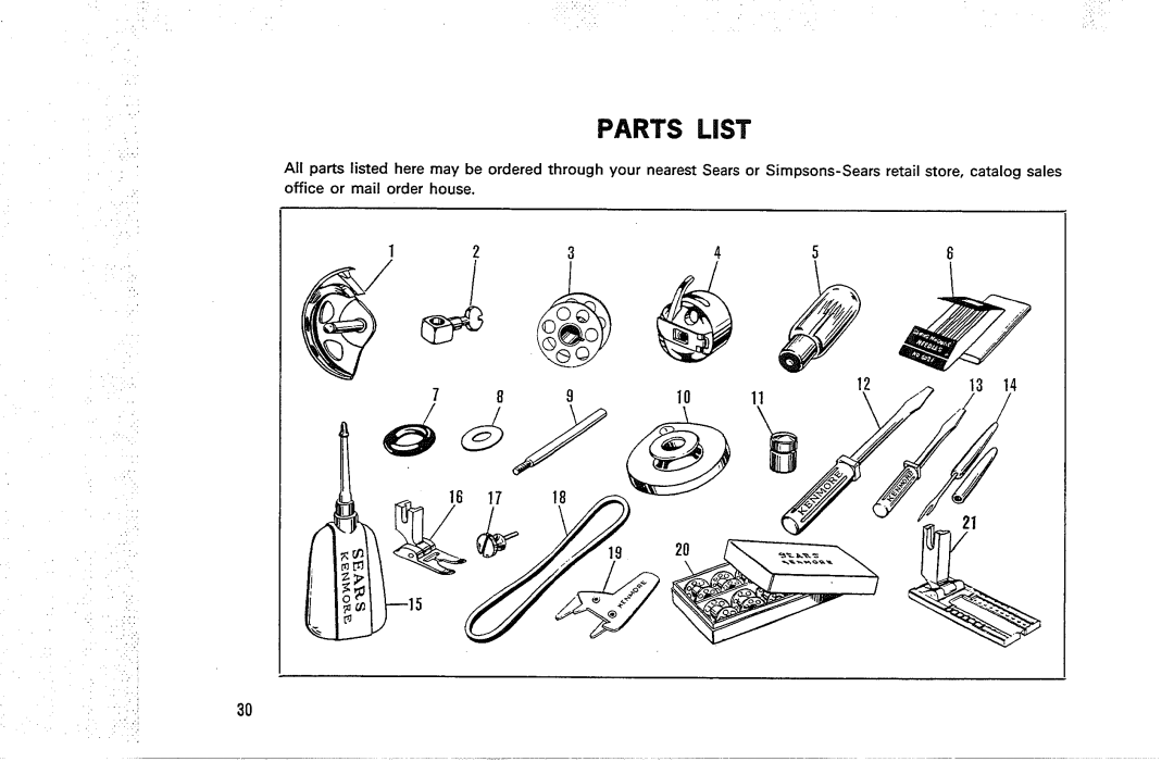 Kenmore 1500, 18, 14 manual Parts List 