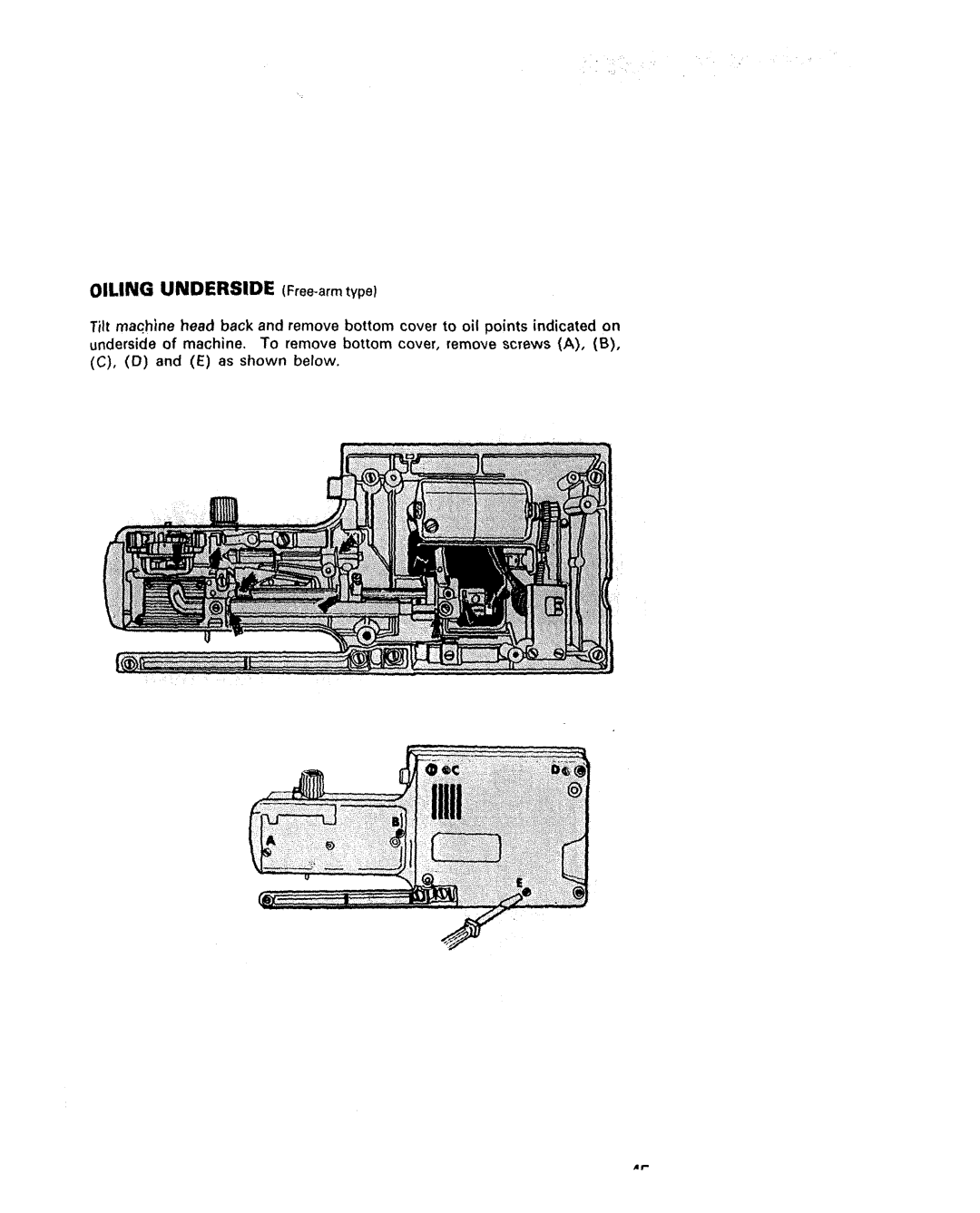 Kenmore 1430, 1940, 1941, 1641, 1625, 1431 manual Oiling Underside Freearmtype 