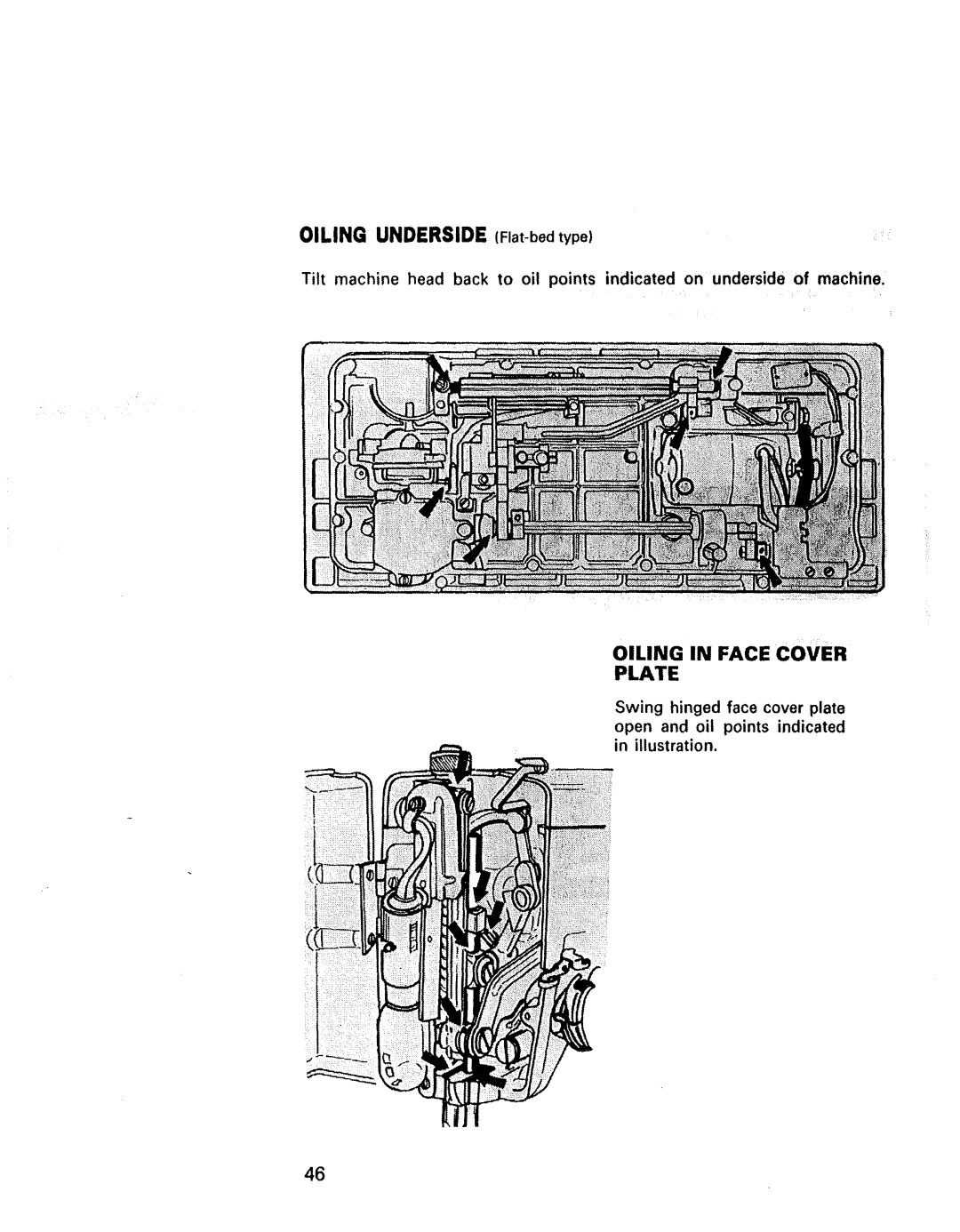 Kenmore 1431, 1940, 1941, 1641, 1625, 1430 manual Oiling Underside Flat-bed type, Plate 