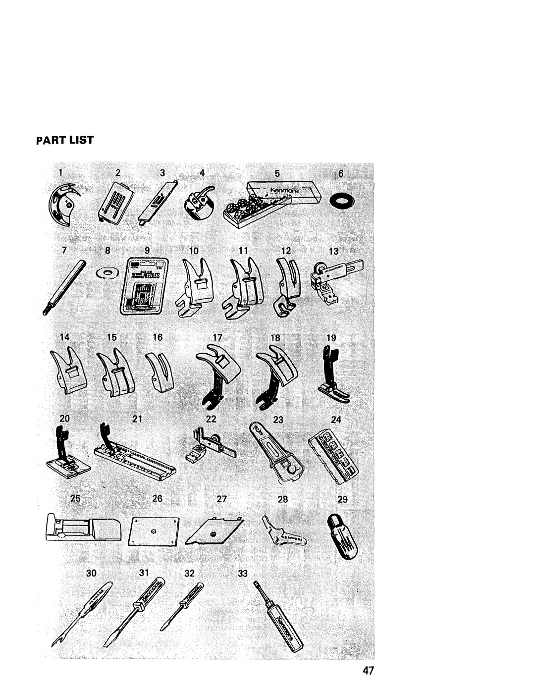 Kenmore 1940, 1941, 1641, 1625, 1430, 1431 manual Part List 