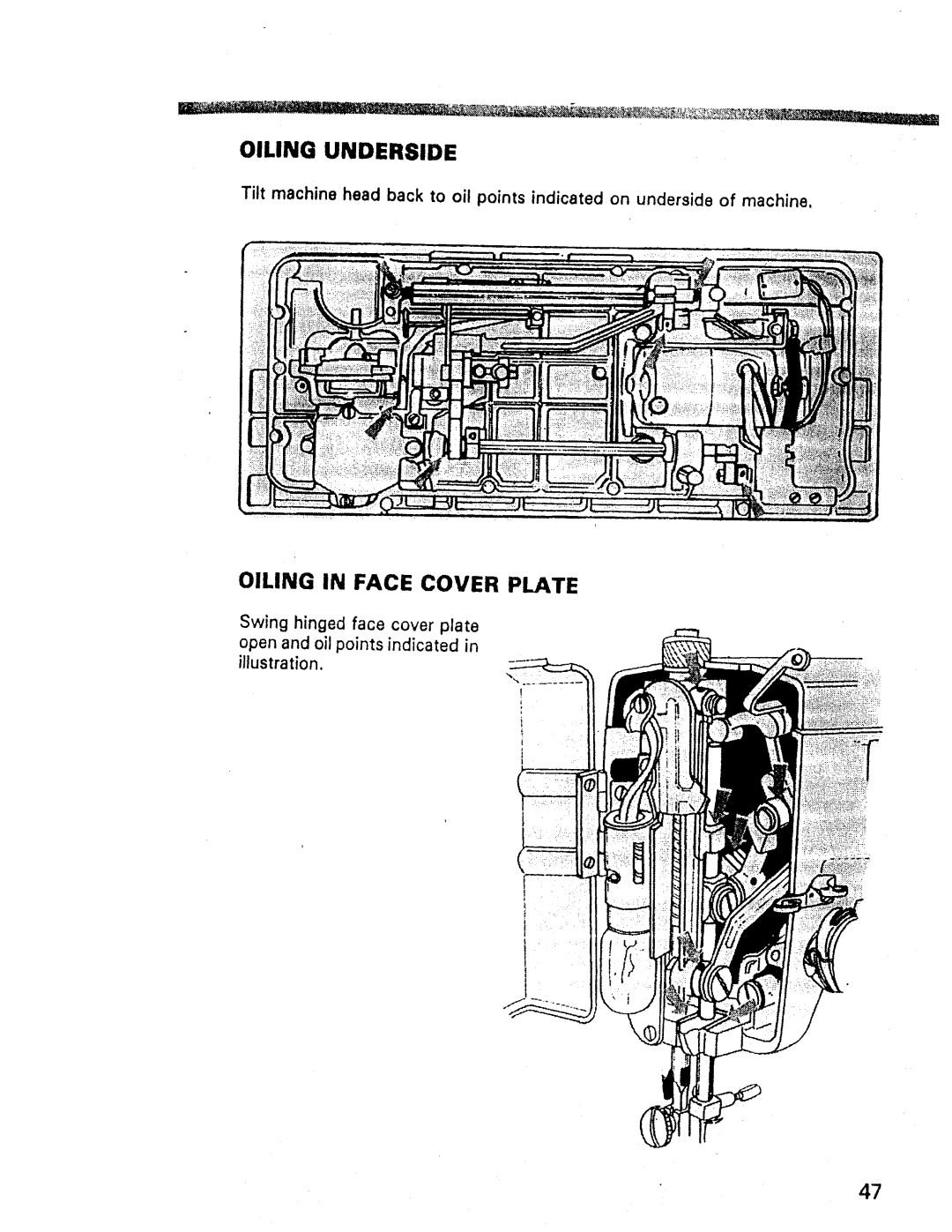 Kenmore 1947, 1660, 1357 manual Oiling Underside, Oiling in Face Cover Plate 