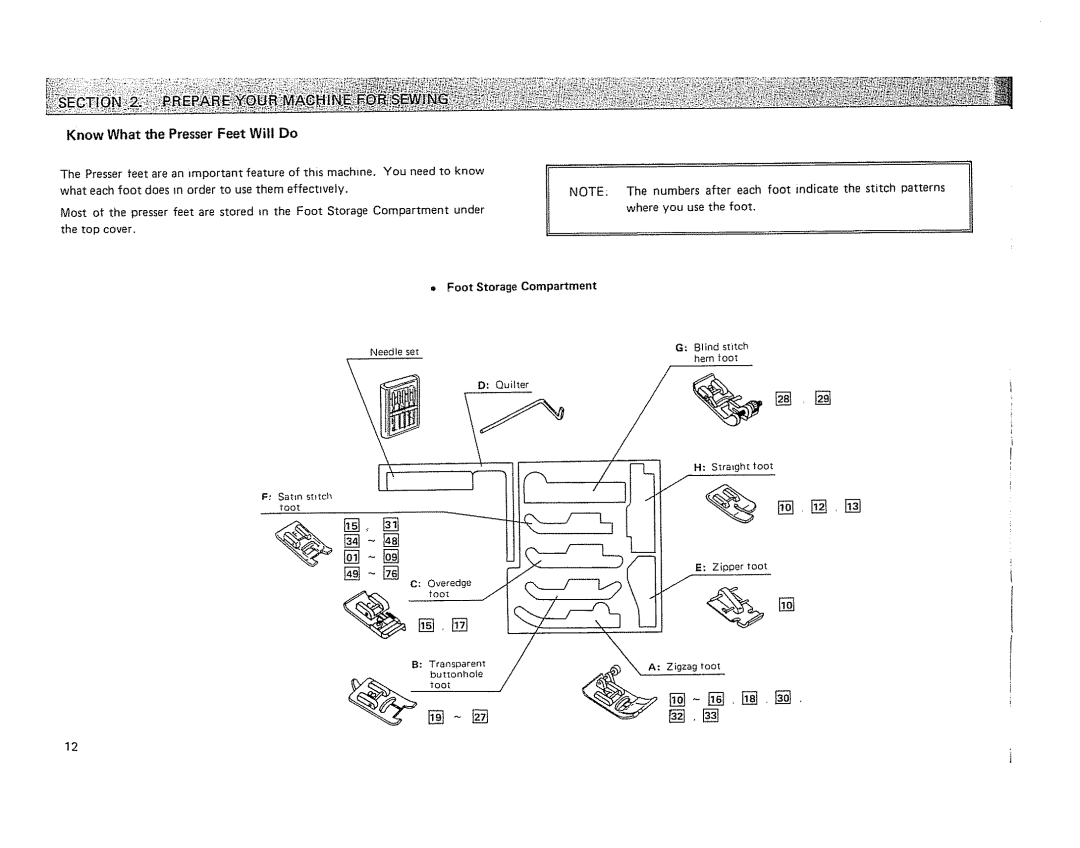 Kenmore 19501 manual Know What the Presser Feet Will Do, Numbers after each foot indicate the stitch patterns 