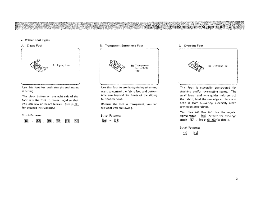 Kenmore 19501 manual Presser Foot Types A, Zigzag Foot, Overedge Foot 