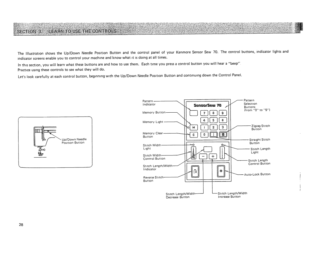 Kenmore 19501 manual 5ensarSew 