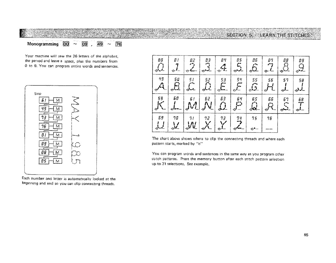 Kenmore 19501 manual ÷,.L, Monogramming 