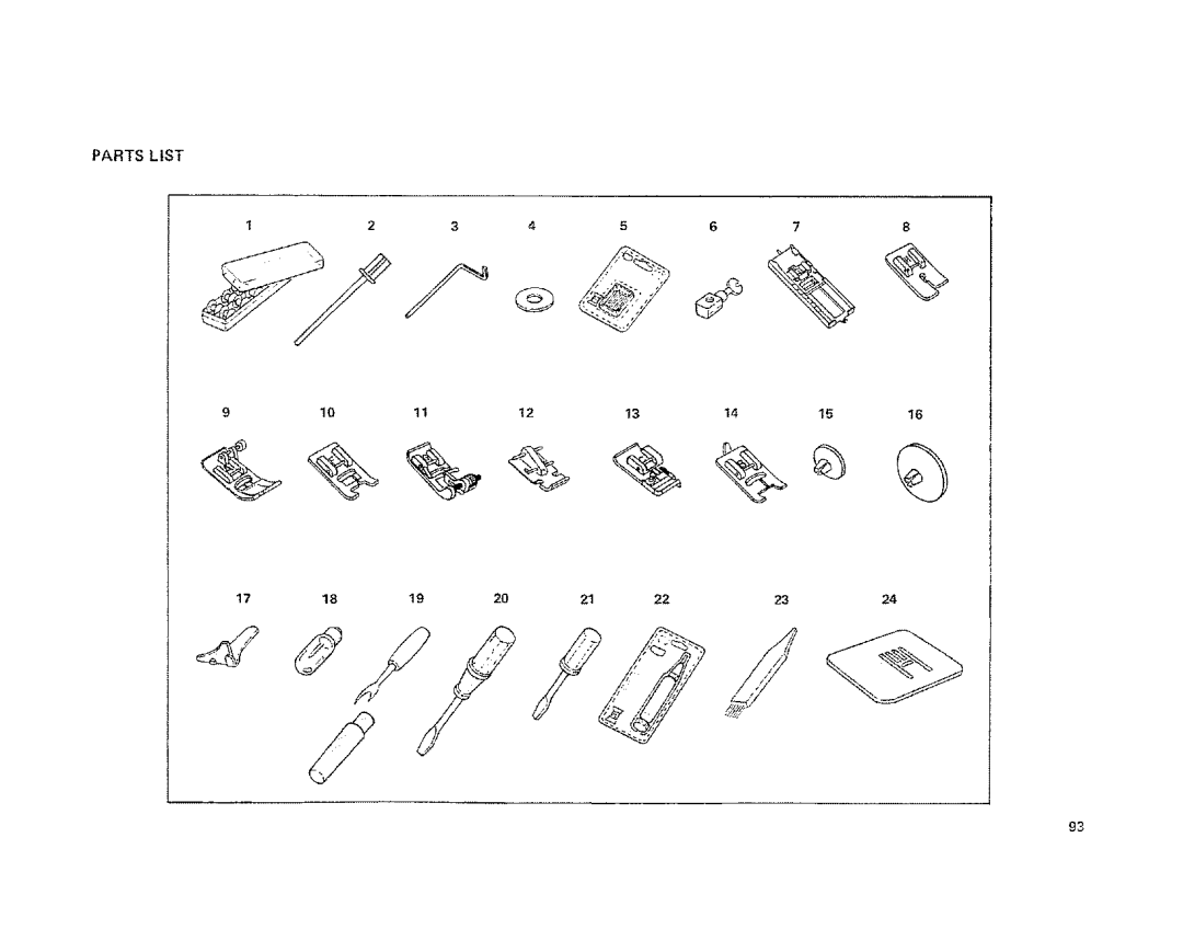 Kenmore 19501 manual Parts List 