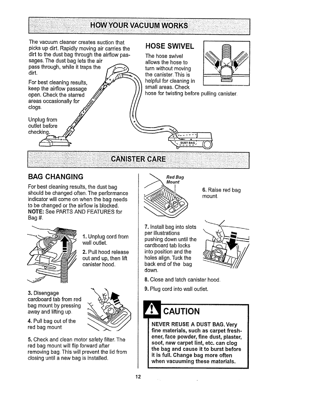 Kenmore 1T6.29429 manual Hose Swivel, Dirt to the dust bag through Airflow, Unplug from Outlet before ,/4f Chec 