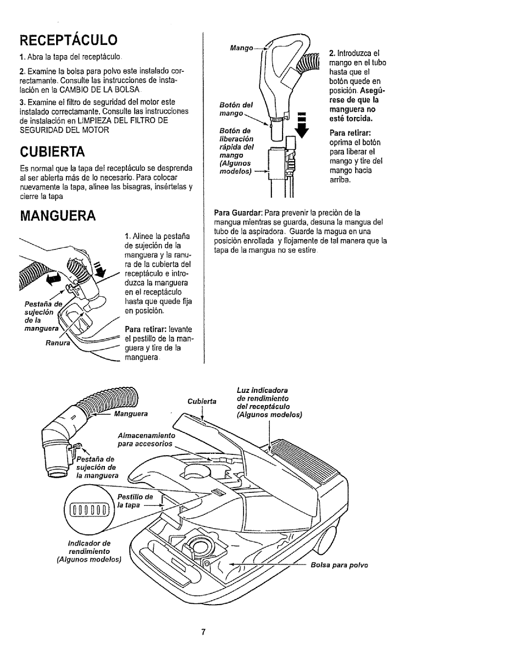 Kenmore 1T6.29429 manual Cubierta, Manguera 