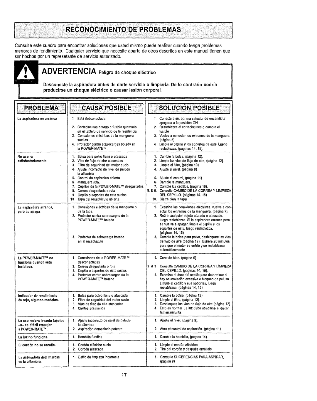 Kenmore 1T6.29429 manual ADVERTENClA re,grodochequee, ctr co 