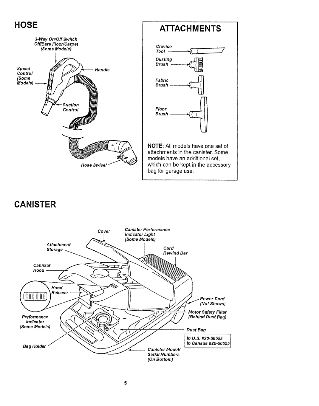 Kenmore 1T6.29429 manual Hose, Attachments 