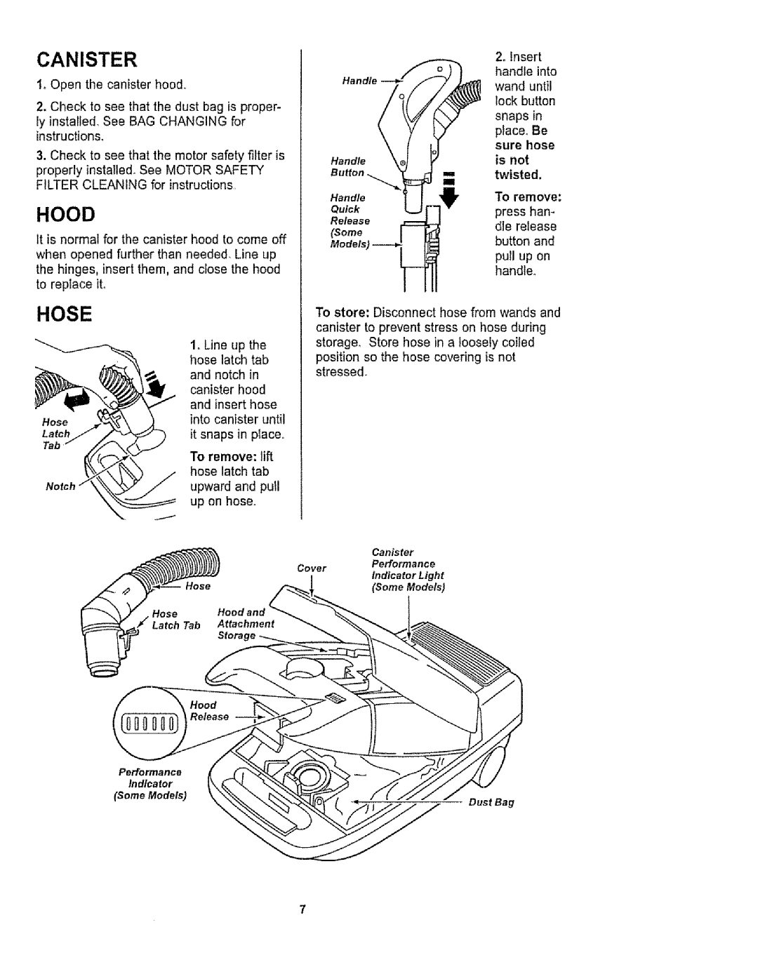 Kenmore 1T6.29429 manual Canister, Hood, Is not, Twisted, To remove lift hose latch tab upward and pull up on hose 