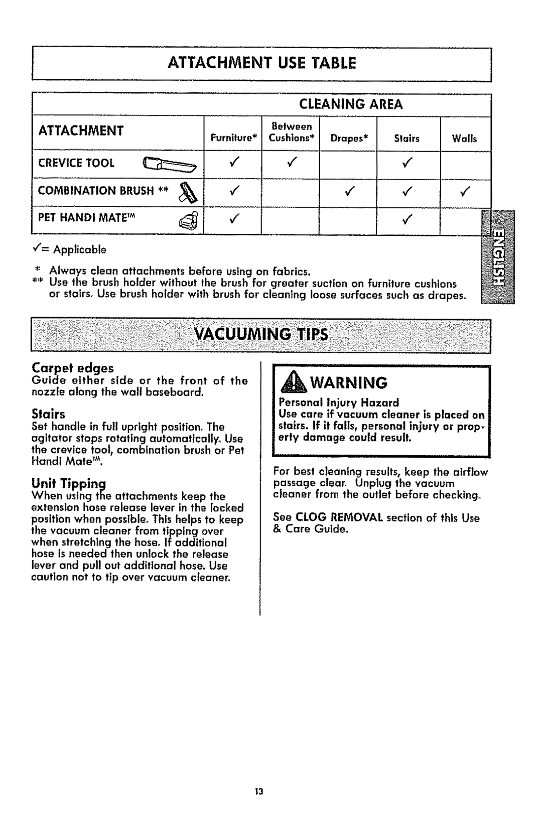 Kenmore 1T6.31100 manual Attachment USE Table, Cleaning Area Attachment 