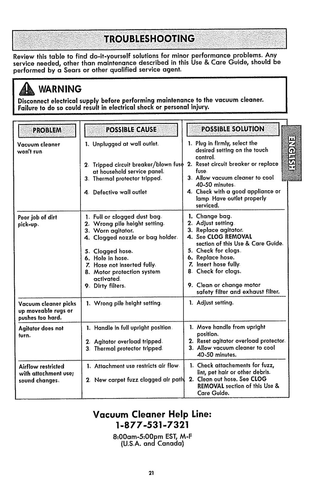 Kenmore 1T6.31100 manual =00am-500pm EST,M-F, Removal 