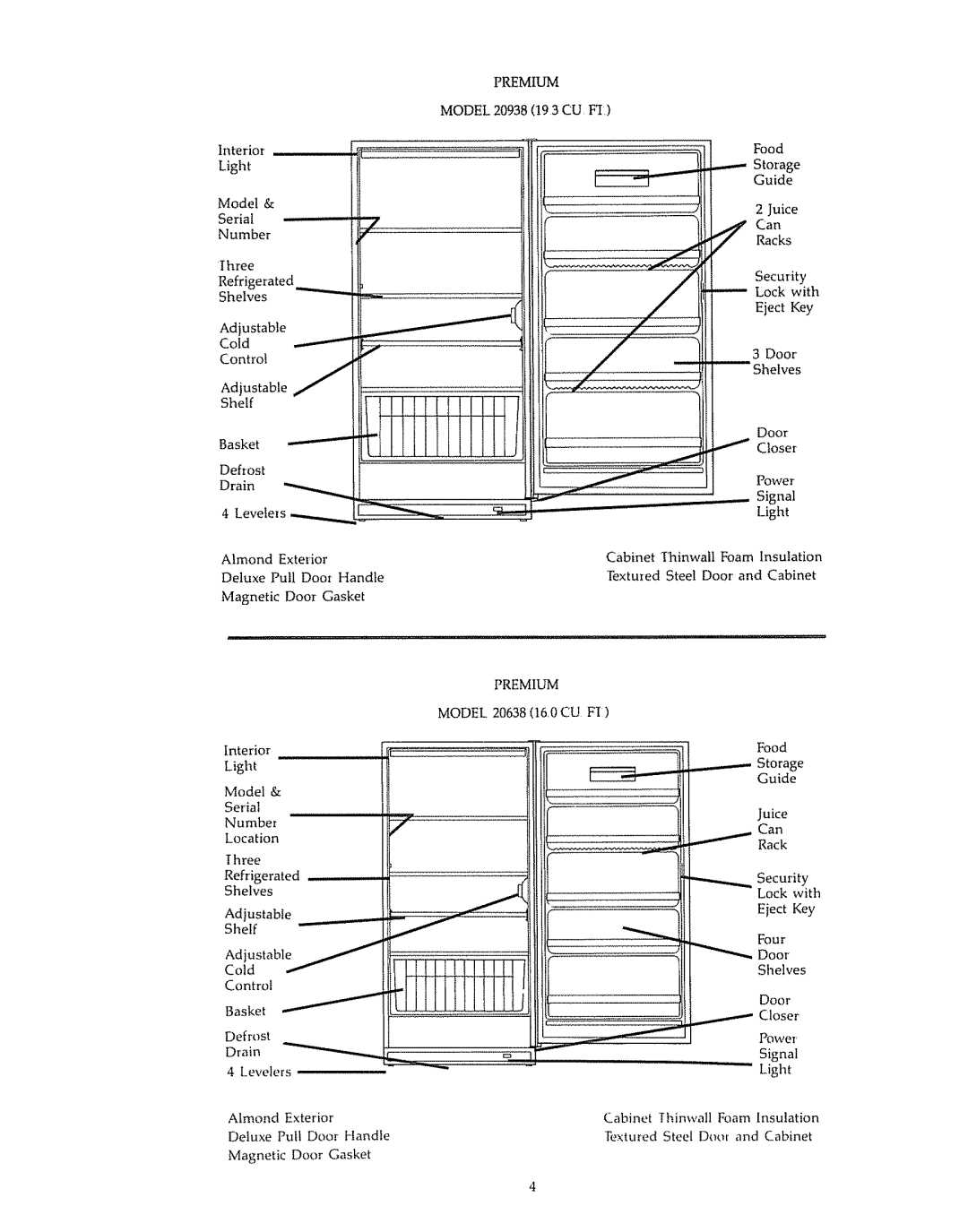 Kenmore 20938 owner manual Premium, Hree 