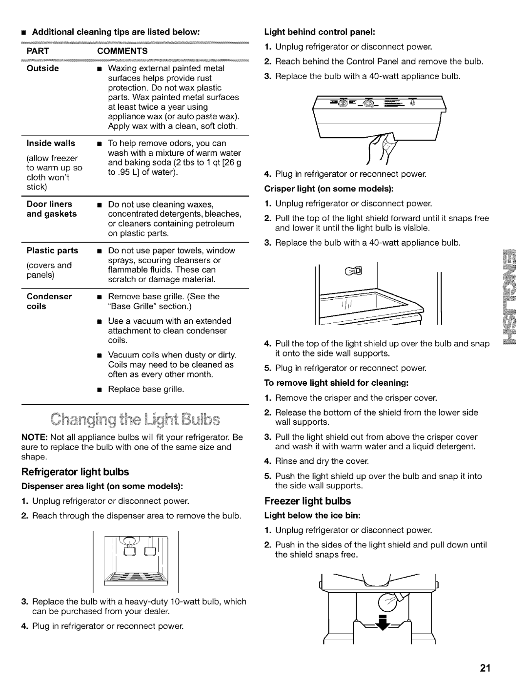 Kenmore 2200128 manual Refrigerator light bulbs, Partcomments 