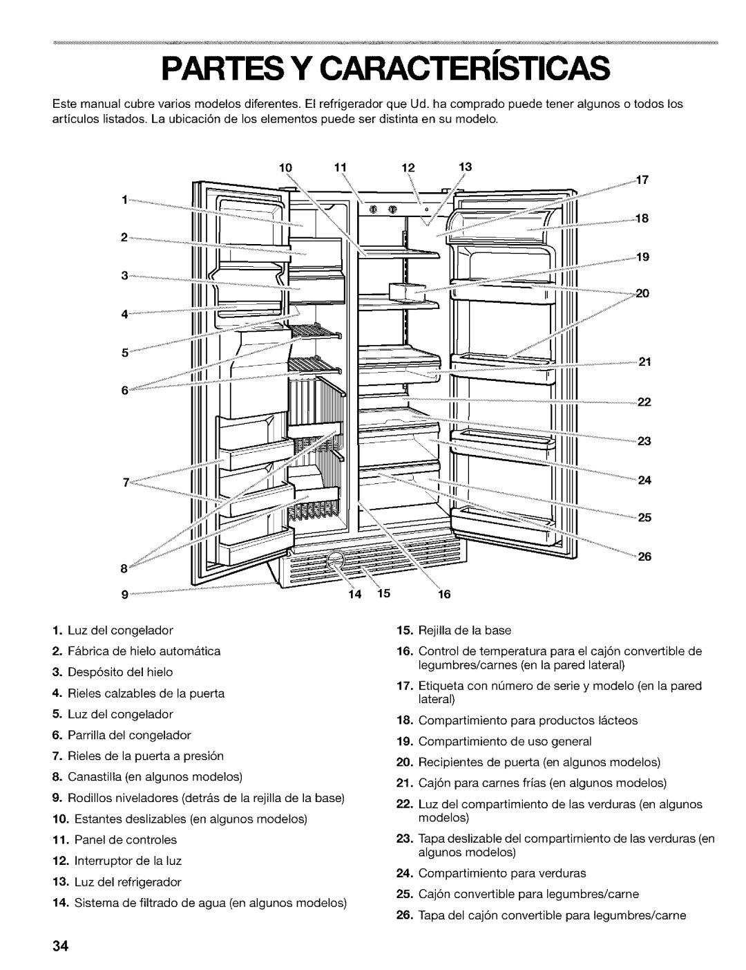 Kenmore 2200128, Refrigerator manual Partes Y Caractersticas 