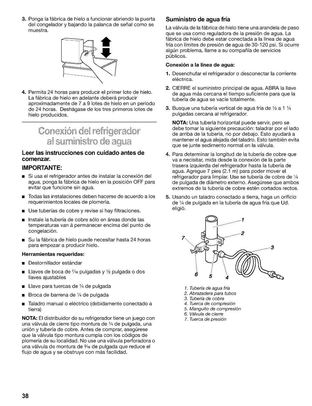 Kenmore 2200128, Refrigerator Leer las instrucciones con cuidado antes de comenzar, Suministro de agua fria, Importante 