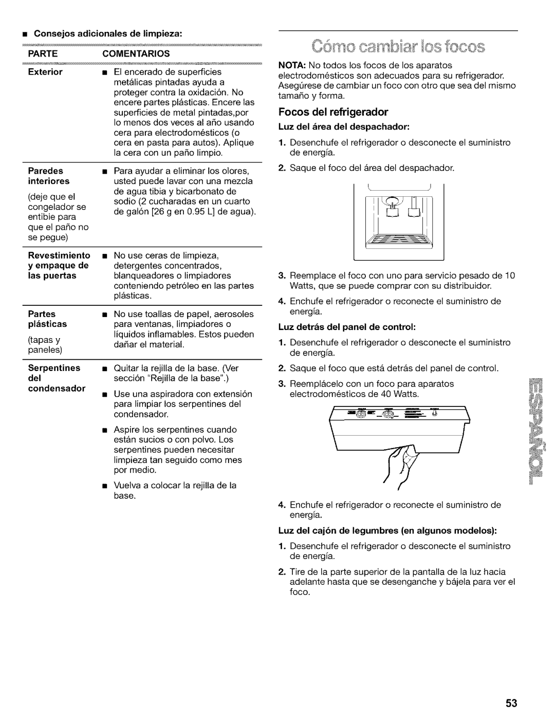 Kenmore Refrigerator, 2200128 manual Focos del refrigerador, Parte, Comentarios 