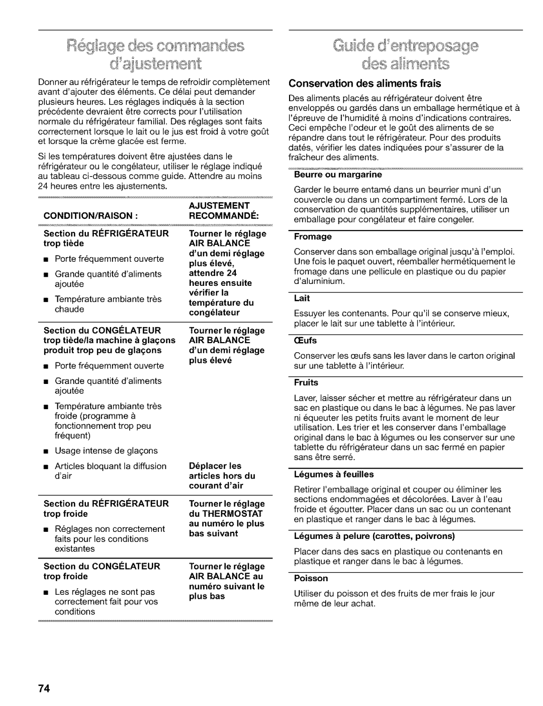 Kenmore 2200128, Refrigerator manual Conservation des aliments frais, Condition/Raison, Ajustement Recommandie 