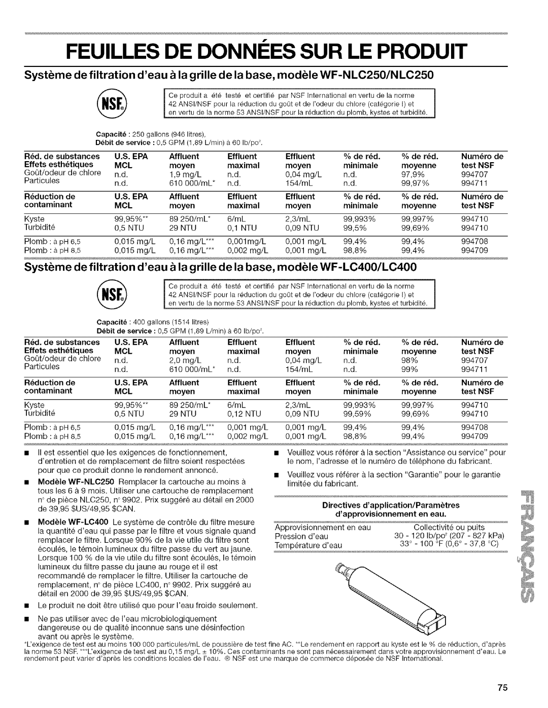 Kenmore 2205960 manual Era 