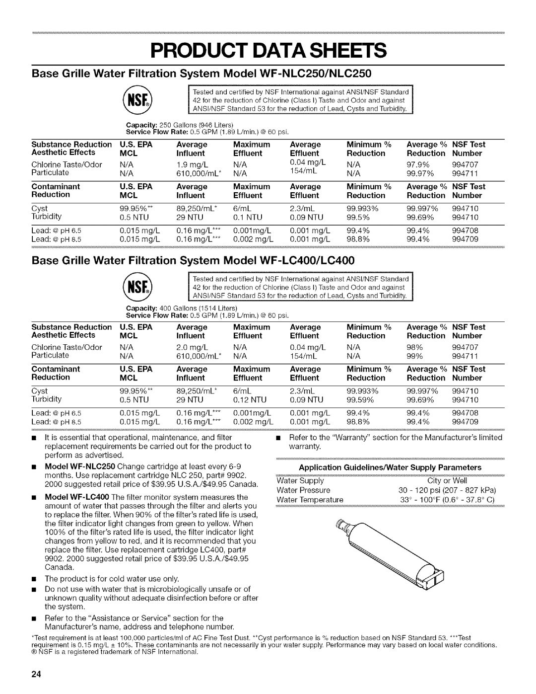 Kenmore 2205960 manual Product Data Sheets 