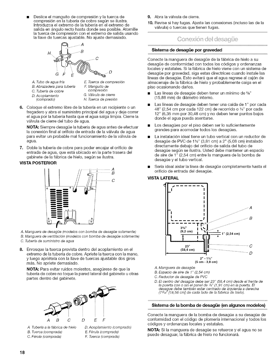 Kenmore 2217402A, 10689482996, 10689489997 manual Vista Posterior, Sistema de desagiJe por gravedad, Vista Lateral, 2cm I 