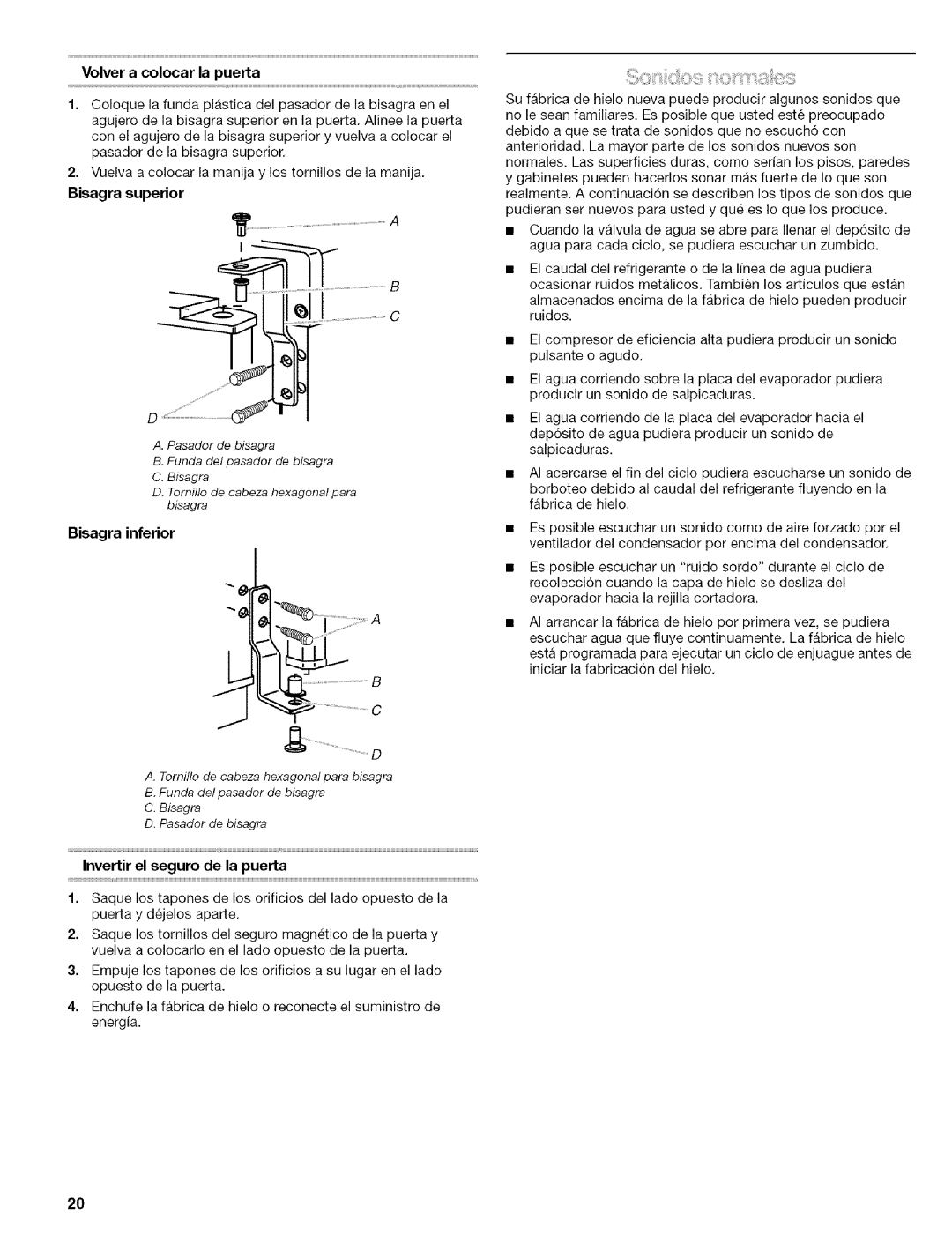 Kenmore 10689489997, 2217402A, 10689482996 Volver a colocar la puerta, Bisagra superior, Invertir el seguro de la puerta 