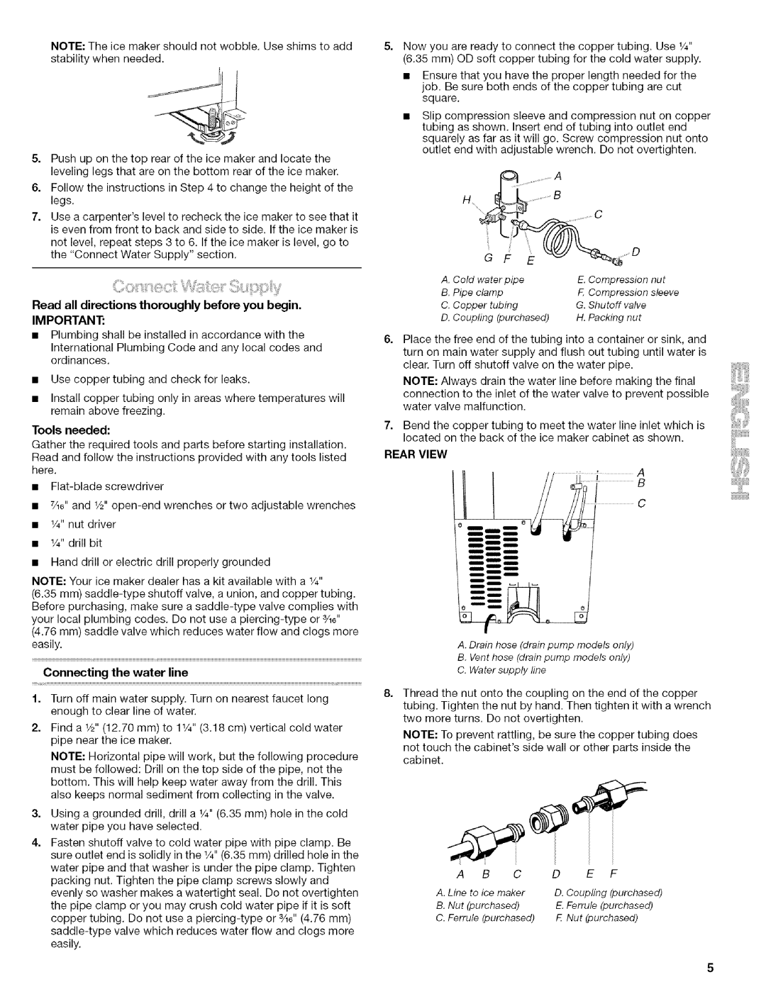 Kenmore 10689489997, 2217402A, 10689482996 manual Read all directions thoroughly before you begin, Rear View 