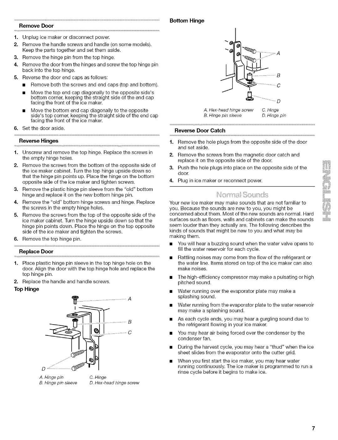 Kenmore 10689482996, 2217402A, 10689489997 manual Remove Door, Reverse Hinges, Replace Door, Top Hinge, Reverse Door Catch 