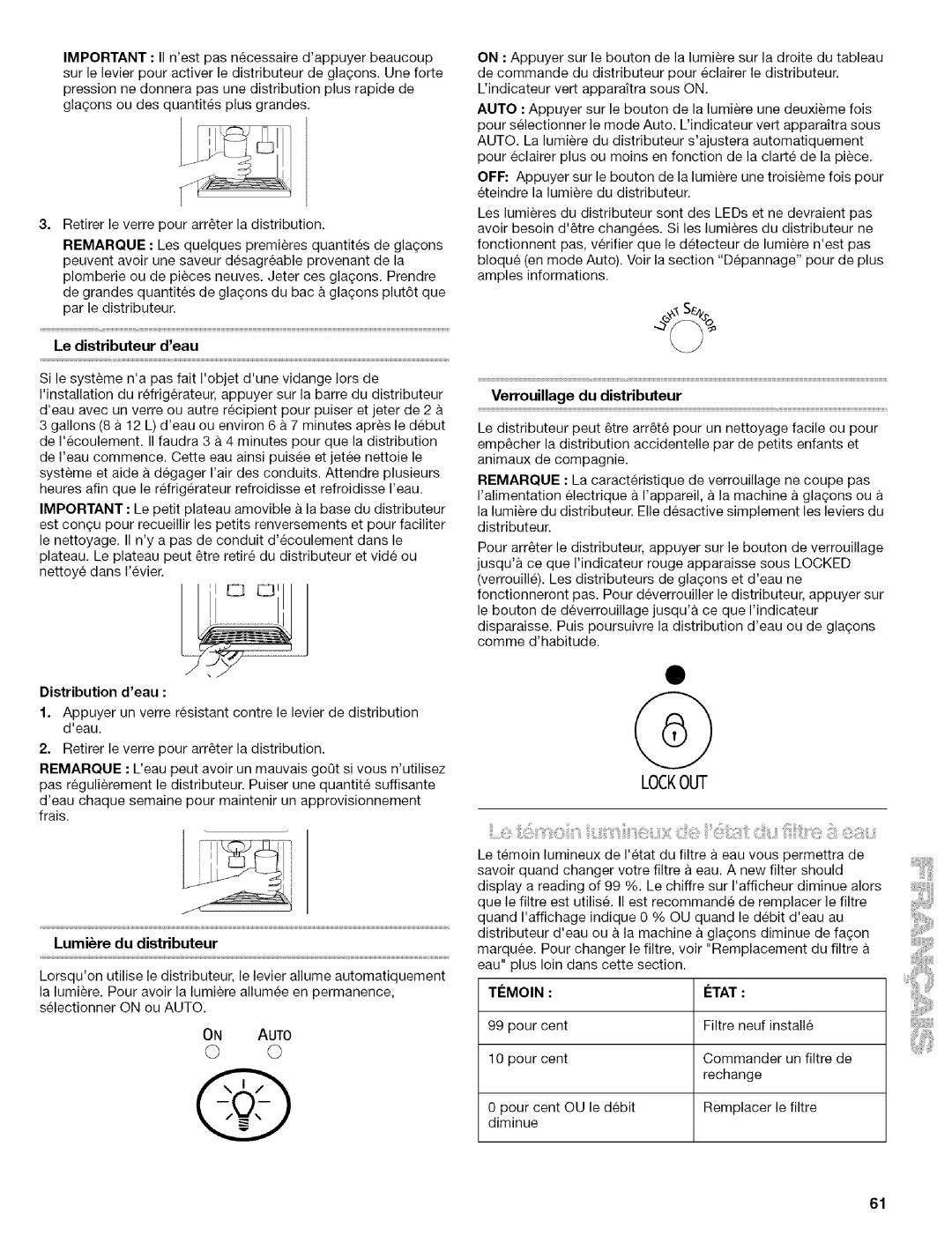 Kenmore 2305761A Le distributeur deau, Verrouillage du distributeur, Distribution deau, Lumiere du distributeur, Tcmoin 