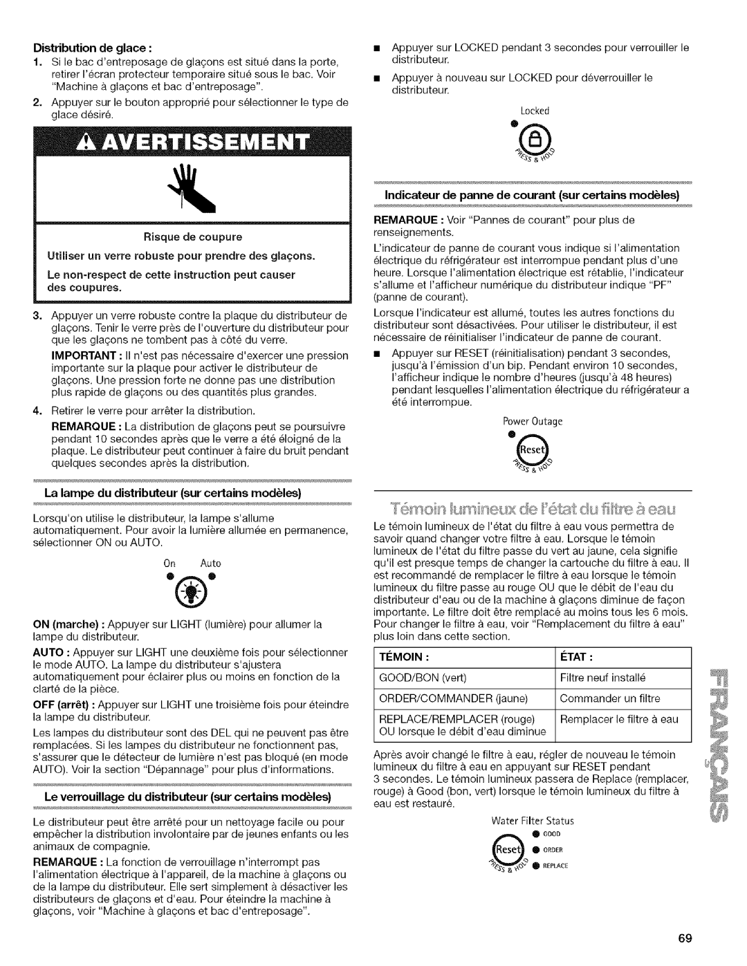 Kenmore 2318589 Indicateur de panne de courant sur certains modules, La lampe du distributeur sur certains modules, Timoin 