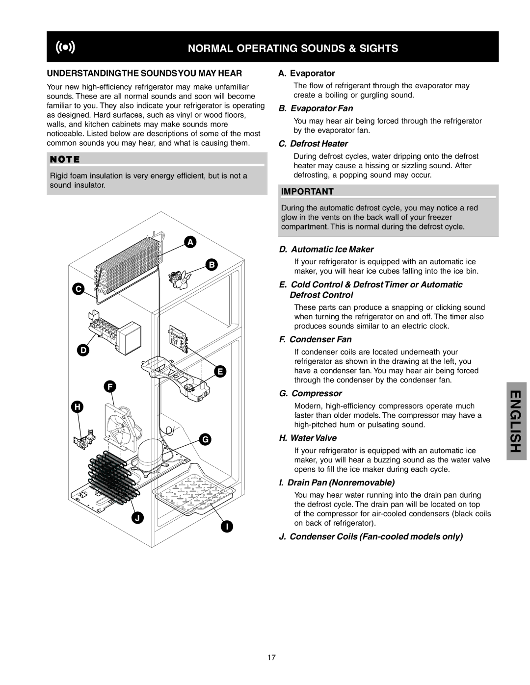 Kenmore 241815202 manual Normal Operating Sounds & Sights 