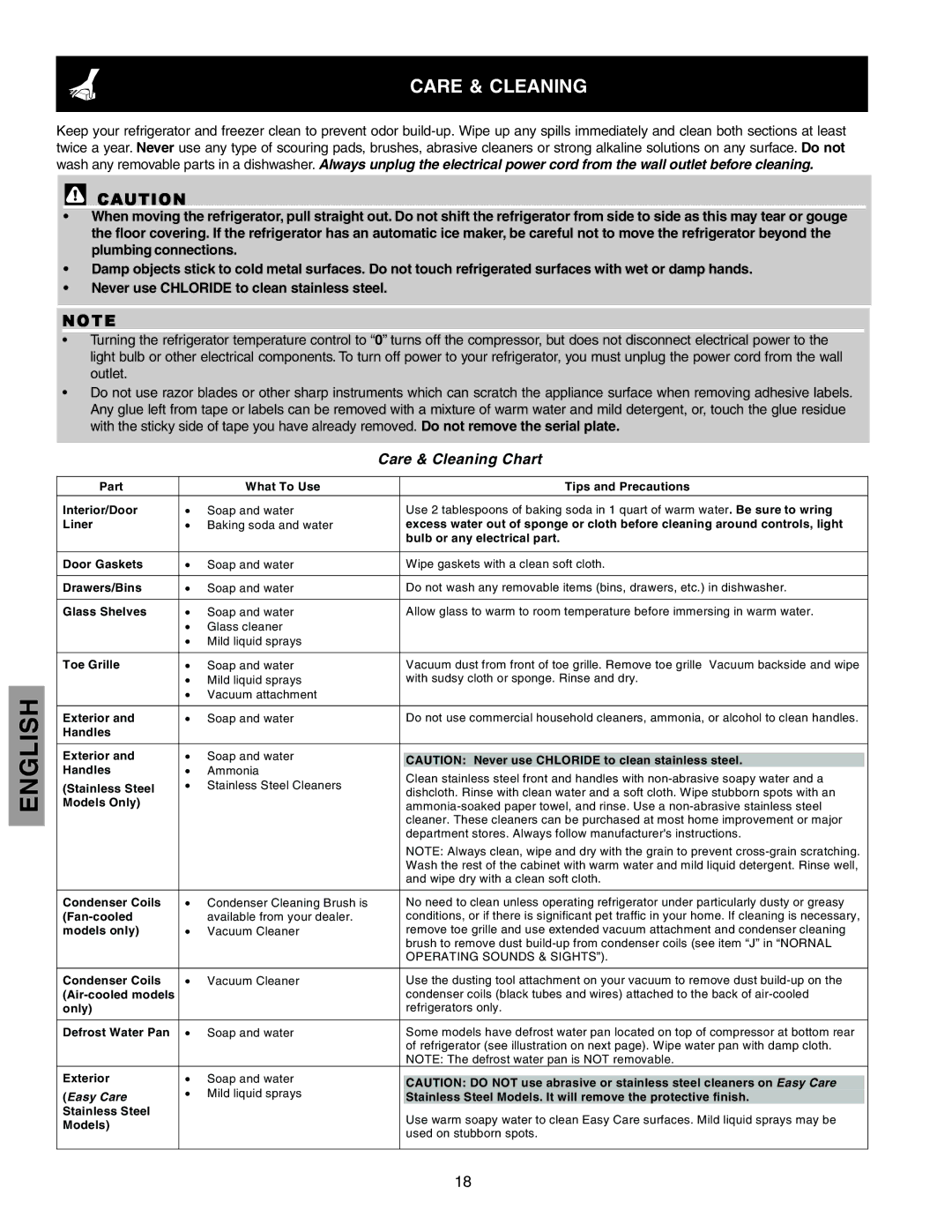 Kenmore 241815202 manual Care & Cleaning Chart 